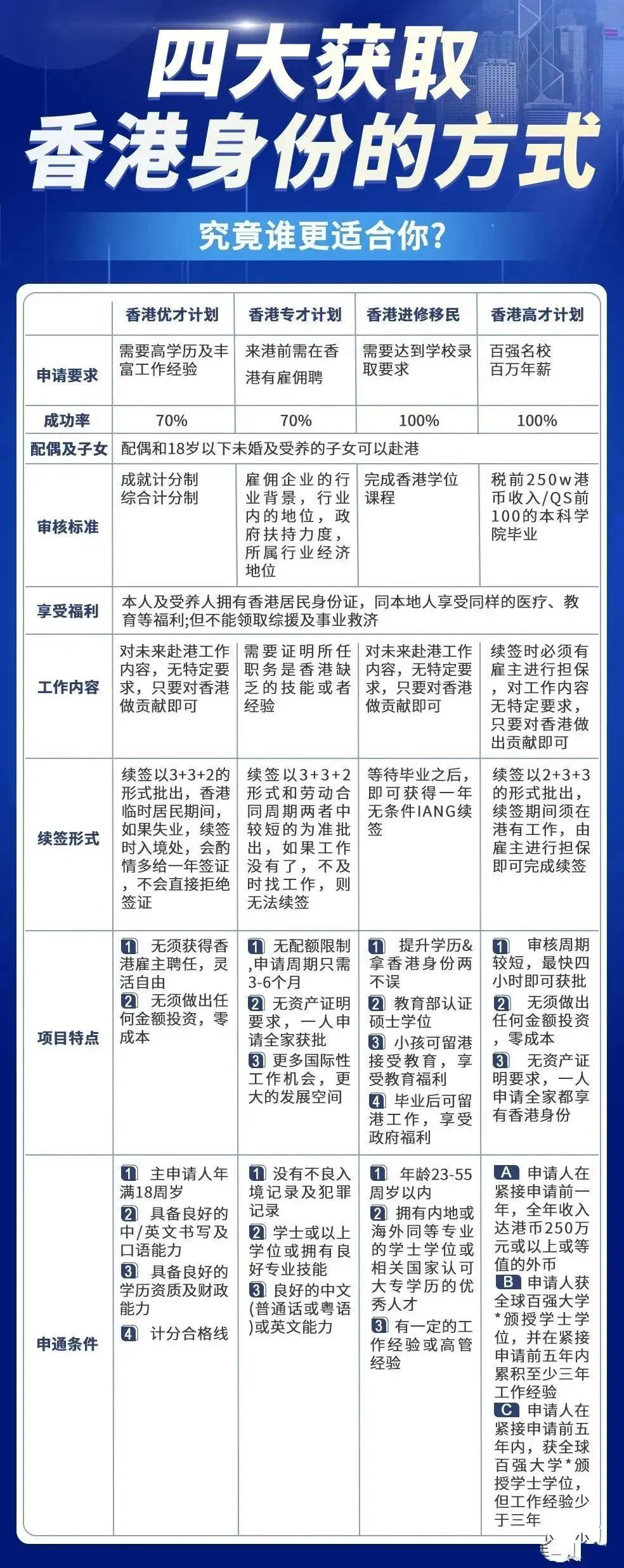 南京二桥免费最新消息｜南京二桥免费动态速递