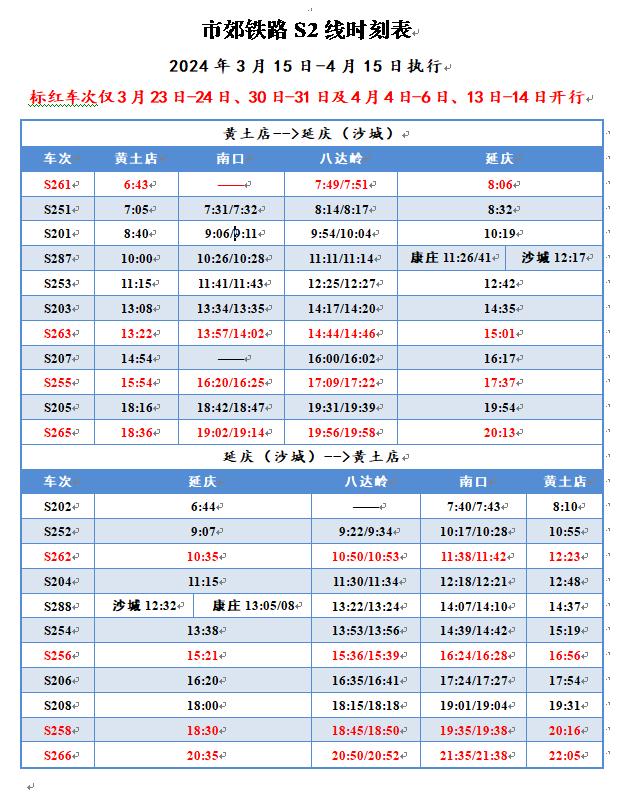 南口s2线最新时刻表-南口S2列车时刻更新