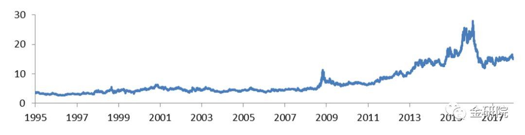 黄金多少钱一克2016年最新报价(2016年黄金实时金价查询)