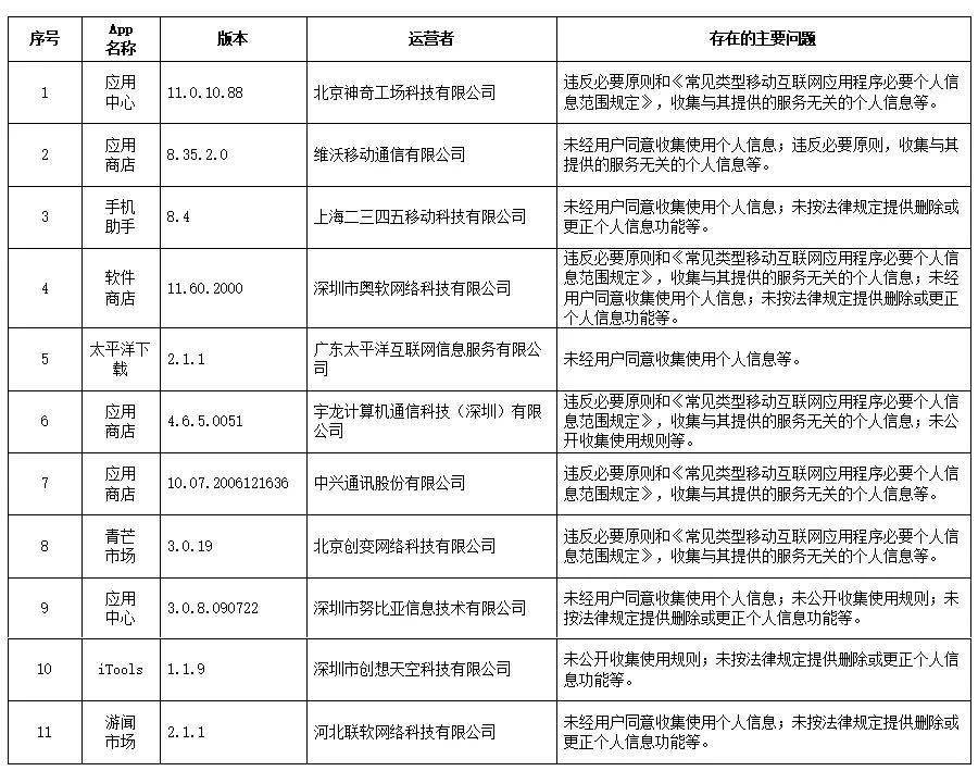 今天杞县最新兼职信息-杞县今日兼职资讯速递