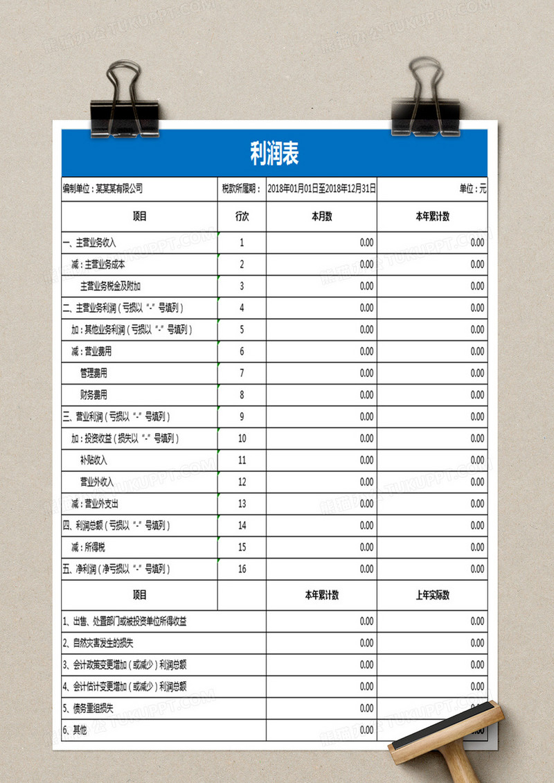 利润表最新格式｜全新利润表版式揭晓