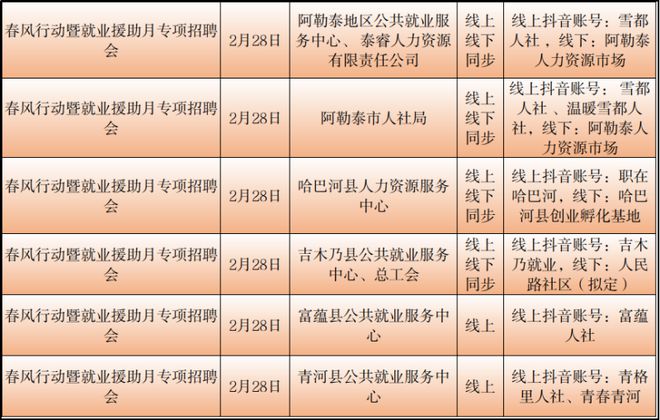 宝鸡招聘最新招聘信息（宝鸡职位速递：最新招聘资讯）