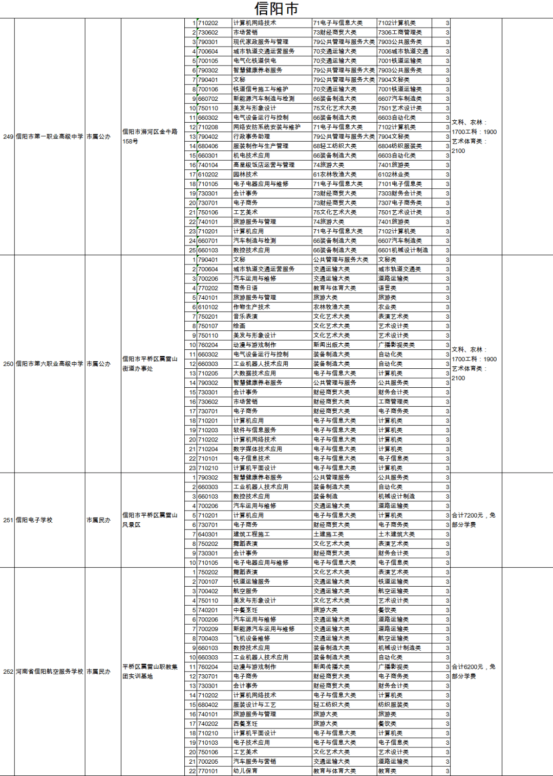 今日最新啤机机长招聘,“现招啤机机长，岗位更新速览”