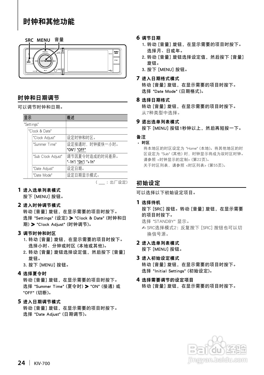 无线数字接收器操作指南