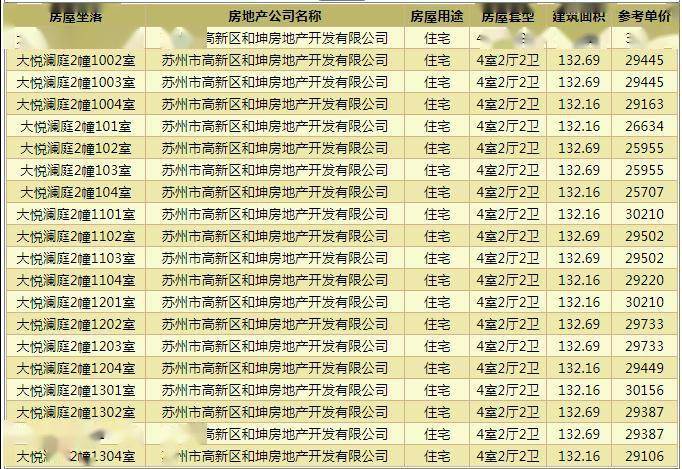 昆明甲醇最新价格｜昆明甲醇行情速递