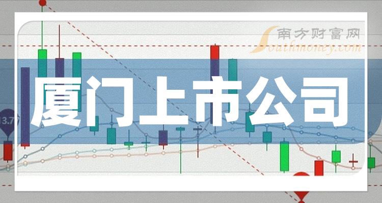 厦门最新上市公司｜厦门最新登场上市公司盘点