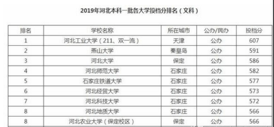 最新发布：都昌企业人才招聘资讯