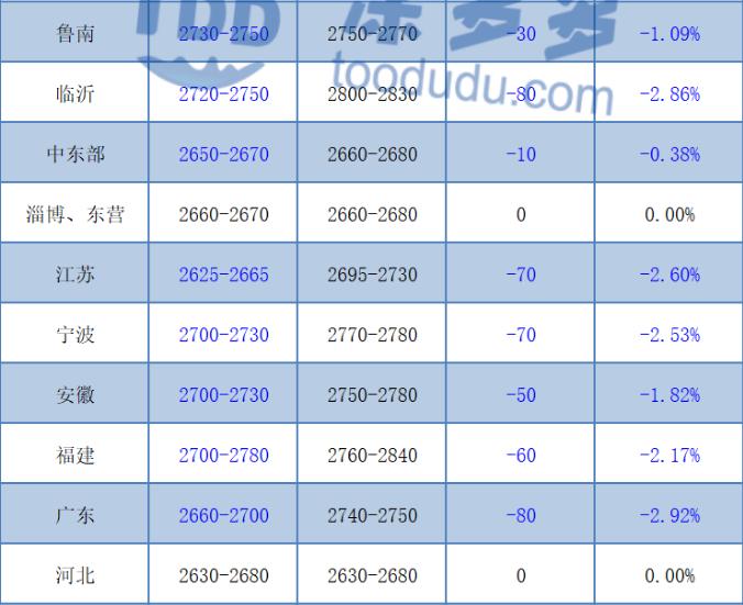 秋水长天一色清_1