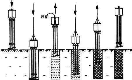 创新引领，未来建筑新篇章——水泥土搅拌桩规范升级版