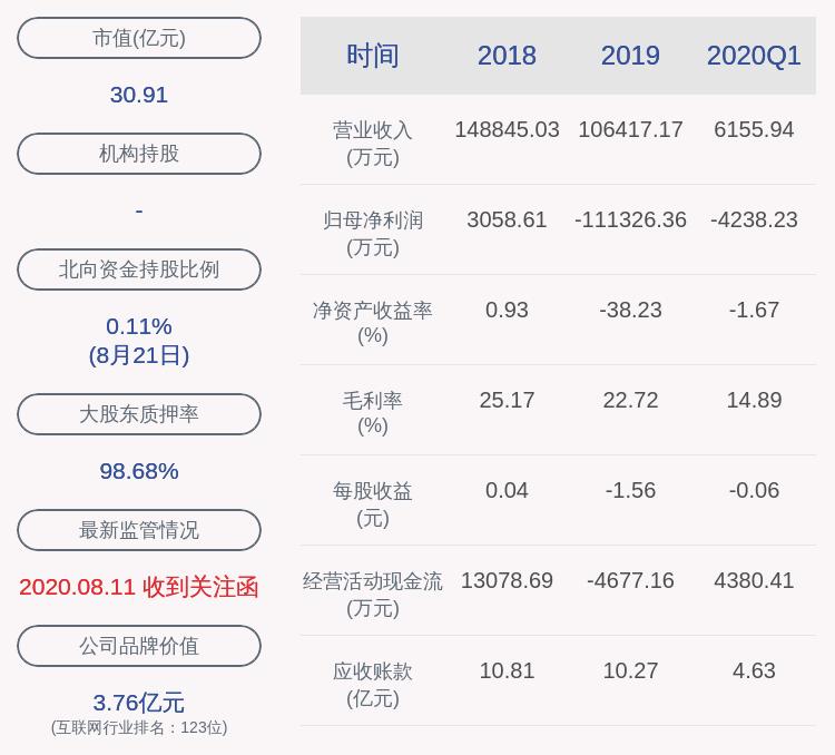 恒泰艾普近期动态