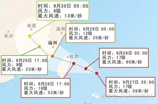 今年盛夏惊喜之旅：最强台风安全巡游轨迹