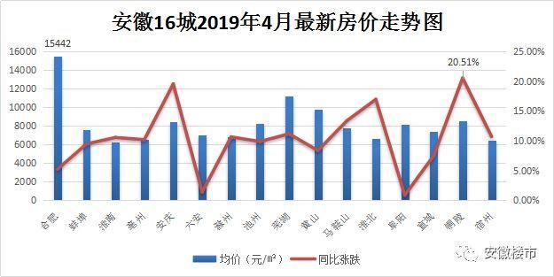 透视盘点 第20页