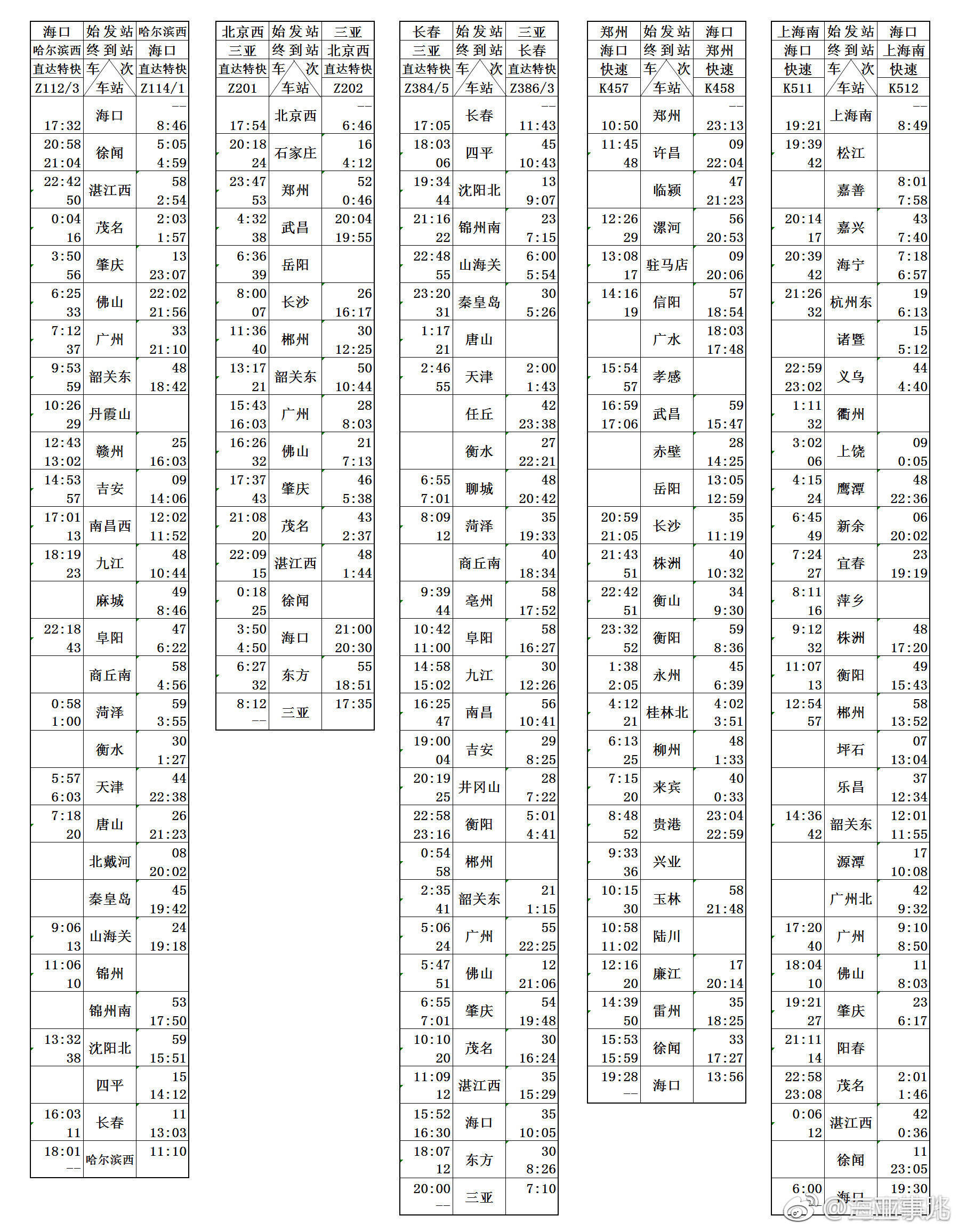 全国铁路最新运行时刻表