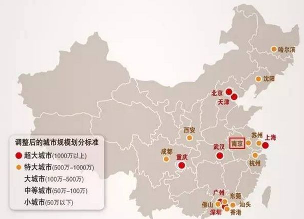 揭秘最新版：中国几线城市全面划分及最新趋势分析