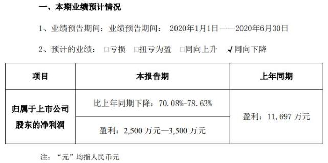 豆业巨头三联最新动态揭晓