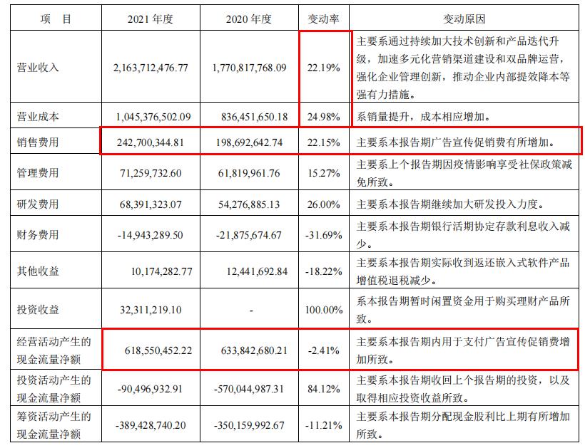 浙江美大股价动态：最新资讯一览