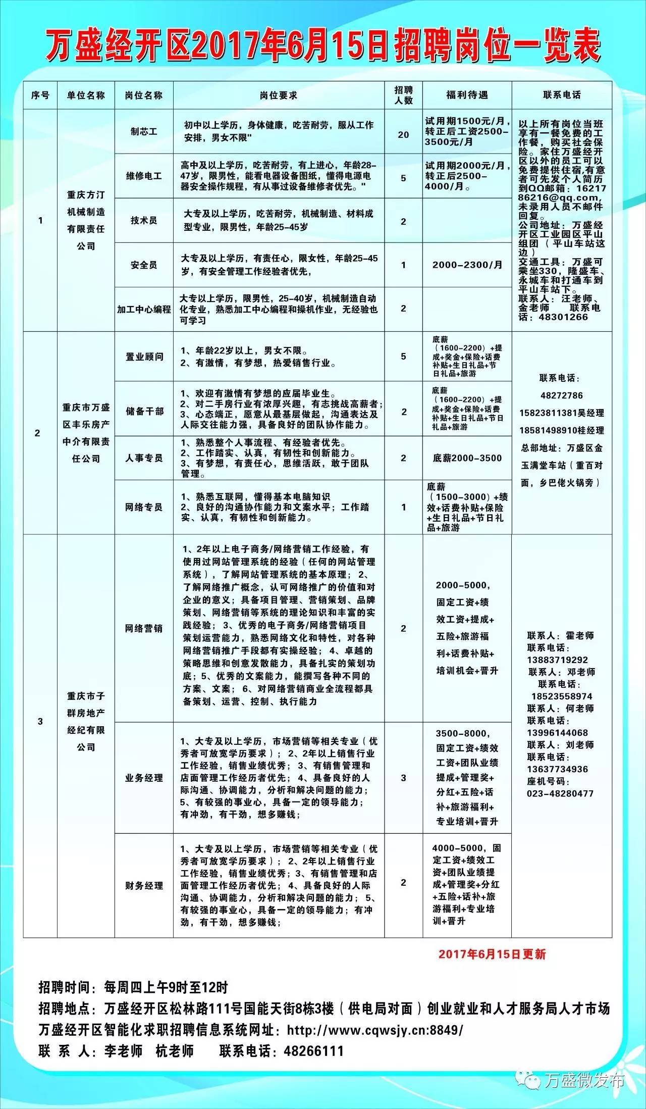 最新发布：黑河欧亚地区招聘资讯汇总，职位多多，不容错过！