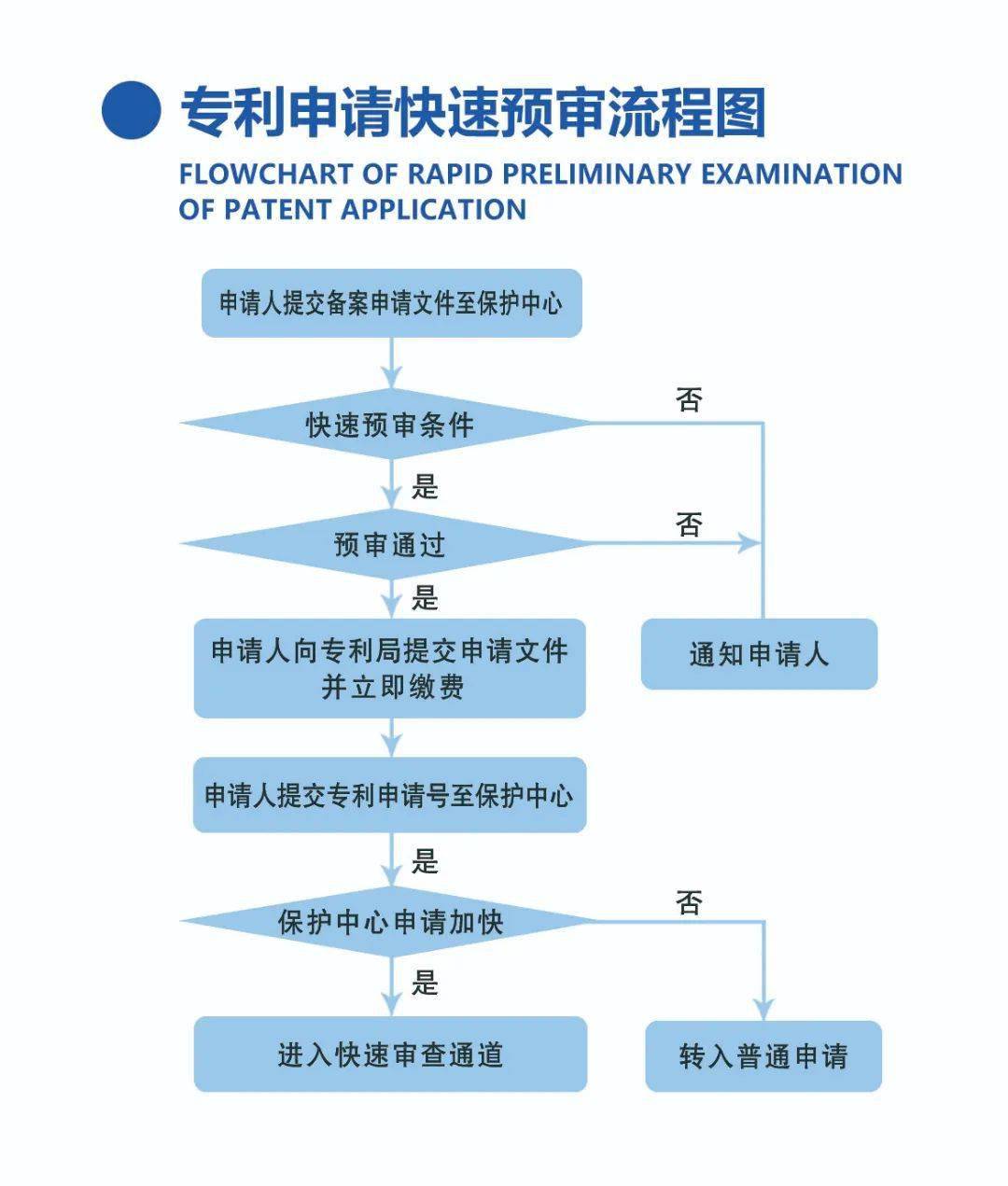 柳选植近期动态：最新资讯 undergo 审核流程揭秘