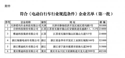 全面升级版砂浆质量评估新规范标准解析