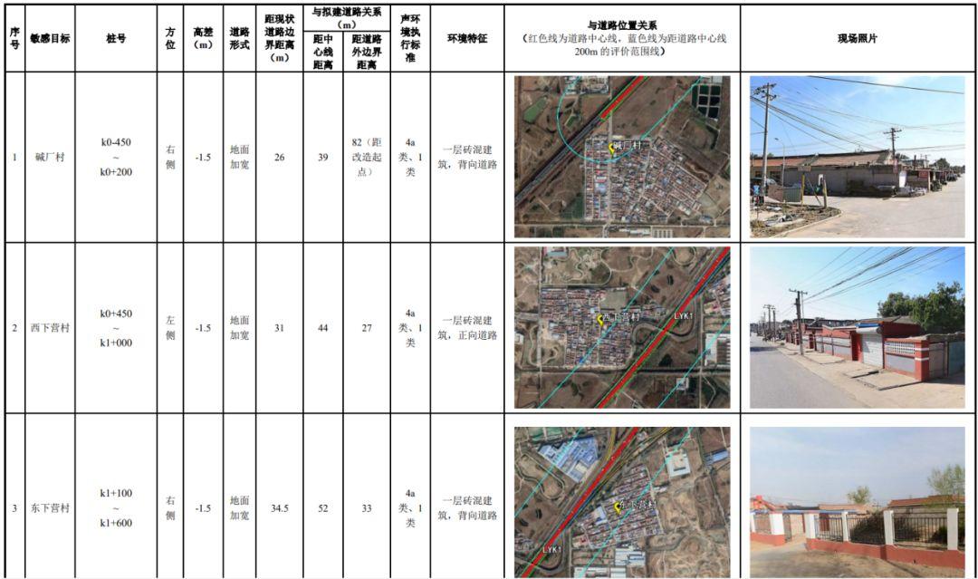 金隅旺和园全新动态，实时掌握最新资讯