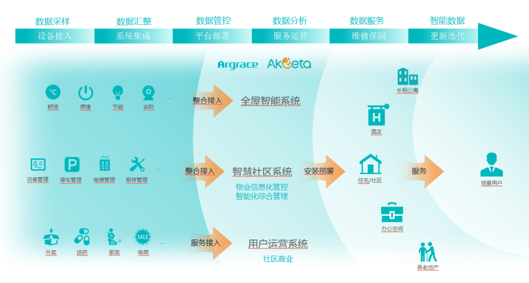 亚太地区科技板块最新动态：股吧热议焦点速览