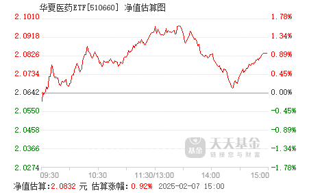 最新行情：秦艽药材价格走势解析