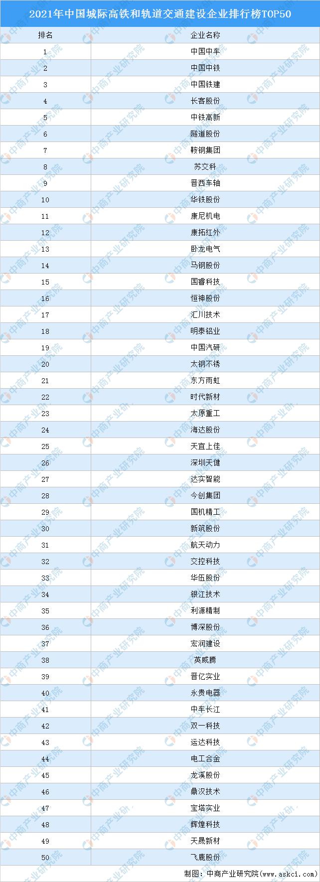 晋西车轴军工企业最新重组动态解析：产业布局再升级