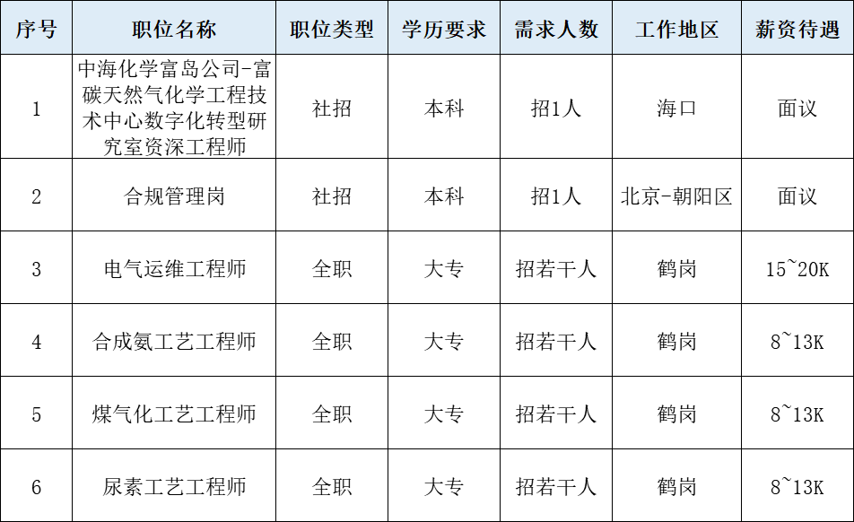 愤怒的老鸟_3